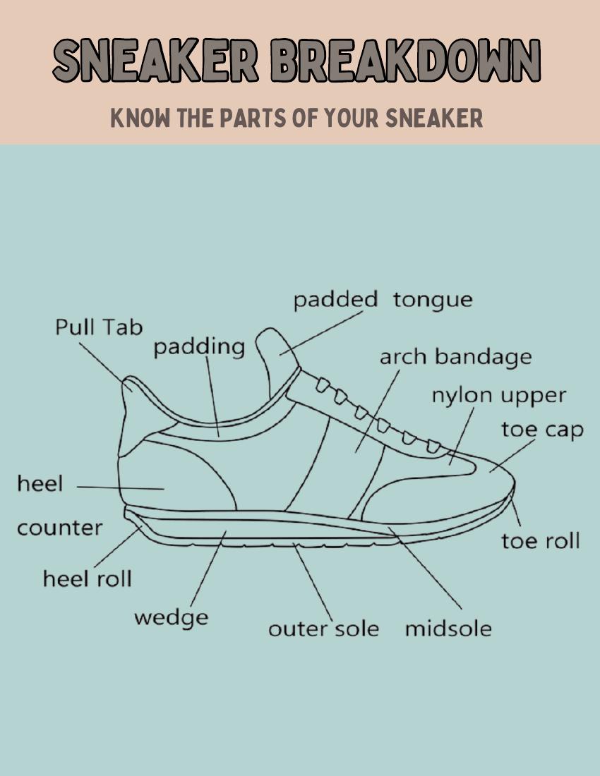 Careers in the Fashion Industry Workbook sample page 20