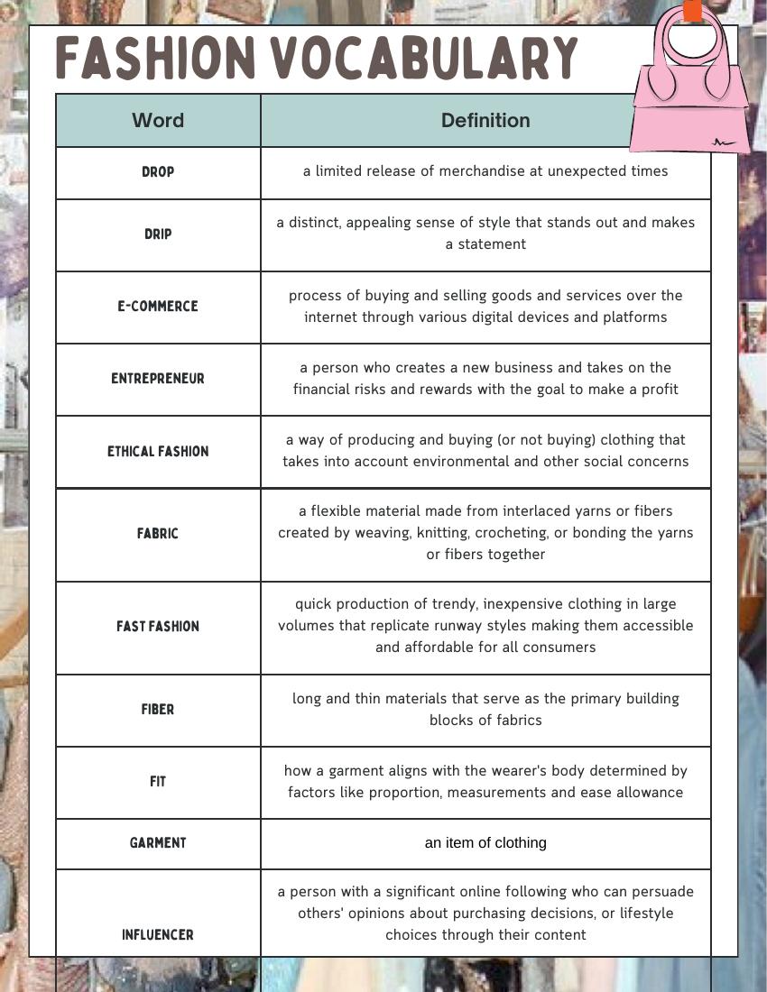 Careers in the Fashion Industry Workbook sample page 7